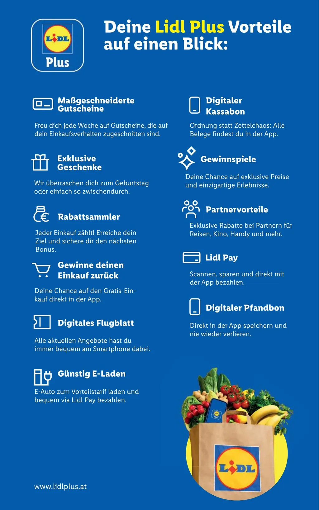 Lidl Flugblatt Ab 21.05.2026 Bis 27.05.2026 - Seite